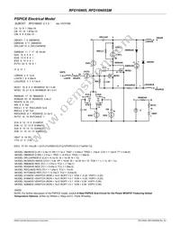 RFD16N05SM Datasheet Page 7