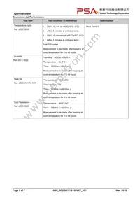 RFDSB121013RU0T Datasheet Page 5