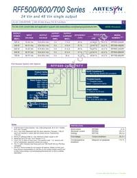 RFF700-48S28-5Y Datasheet Page 2