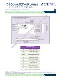 RFF700-48S28-5Y Datasheet Page 5