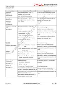 RFHPF3225170F07B1U Datasheet Page 4