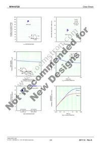 RFN10T2D Datasheet Page 3