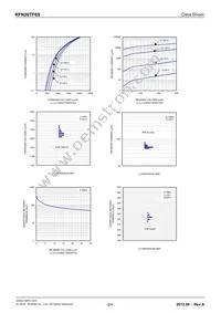 RFN20TF6S Datasheet Page 2