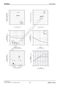 RFN5B3STL Datasheet Page 3