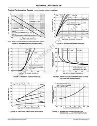 RFP14N05L Datasheet Page 5