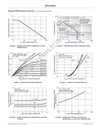 RFP15N05L Datasheet Page 3