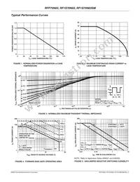 RFP70N03 Datasheet Page 3