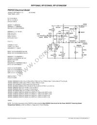 RFP70N03 Datasheet Page 7