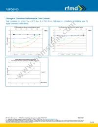 RFPD2930 Datasheet Page 5