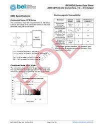 RFS06ZE-M6G Datasheet Page 15