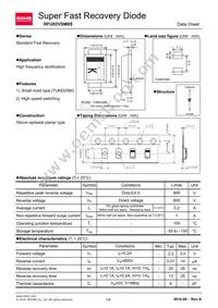 RFU02VSM8STR Datasheet Cover
