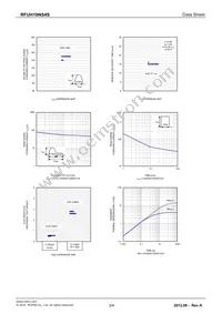 RFUH10NS4STL Datasheet Page 3