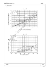 RG 10A Datasheet Page 2