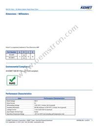 RG-208F Datasheet Page 2
