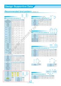 RG3216L-223-L-T05 Datasheet Cover