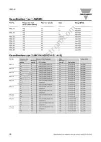 RGC1A23D42KGU Datasheet Page 20