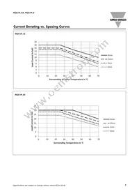 RGC1P48AA30E Datasheet Page 7