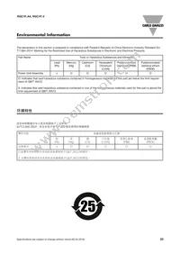 RGC1P48AA30E Datasheet Page 23