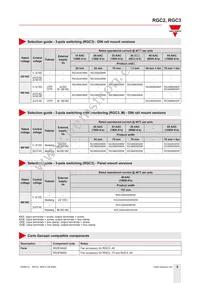 RGC3A22A20KKE Datasheet Page 5