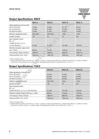 RGC3P60I65EDFP Datasheet Page 6