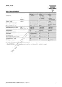 RGC3P60I65EDFP Datasheet Page 7