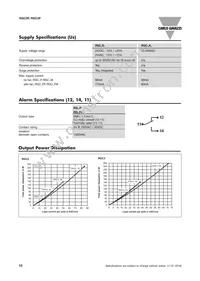 RGC3P60I65EDFP Datasheet Page 10