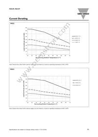 RGC3P60I65EDFP Datasheet Page 11