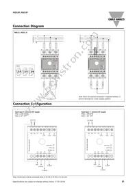 RGC3P60I65EDFP Datasheet Page 21