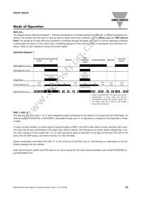 RGC3P60I65EDFP Datasheet Page 23