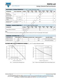 RGP02-20E-805E3/53 Datasheet Page 2