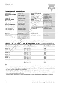 RGS1A60A92KGE Datasheet Page 6