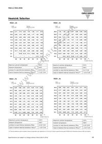 RGS1A60A92KGE Datasheet Page 11