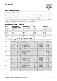RGS1A60A92KGE Datasheet Page 14