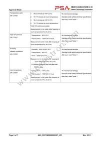 RGTCM0806900H0T Datasheet Page 5