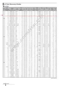 RH 1Z Datasheet Cover