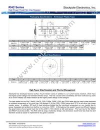 RHC2512FT5R10 Datasheet Page 3