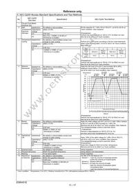 RHEL81H106MWK1H03B Datasheet Page 12