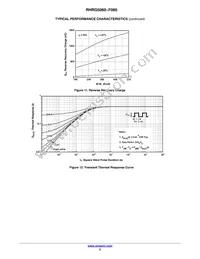 RHRG5060-F085 Datasheet Page 5