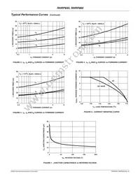 RHRP860 Datasheet Page 4