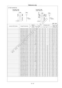 RHS7J2H472J2K1H01B Datasheet Page 6