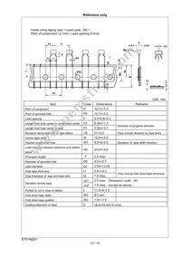 RHSN12A224K2K1H01B Datasheet Page 14