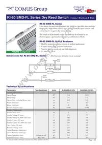 RI-80SMD-0510-FL Datasheet Cover