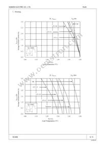 RJ 43 Datasheet Page 4