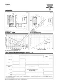RJ2A22A25E Datasheet Page 3