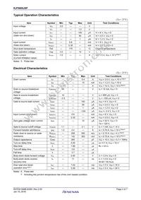 RJF0609JSP-00#J0 Datasheet Page 2