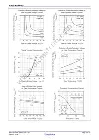 RJH1CM5DPQ-E0#T2 Datasheet Page 4