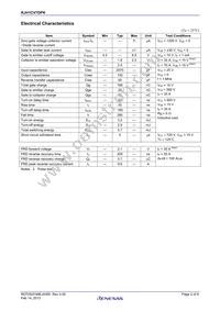 RJH1CV7DPK-00#T0 Datasheet Page 2