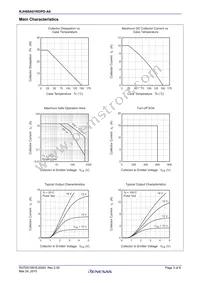 RJH60A01RDPD-A0#J2 Datasheet Page 3