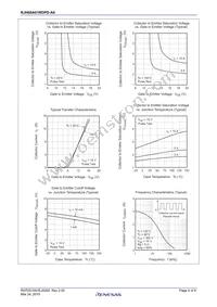 RJH60A01RDPD-A0#J2 Datasheet Page 4