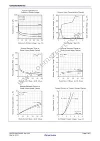 RJH60A01RDPD-A0#J2 Datasheet Page 6